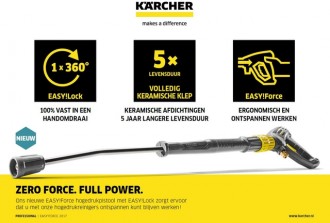 Voorjaaractie Karcher 2017