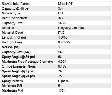pvc square nozzle bu.dr. 3/8"