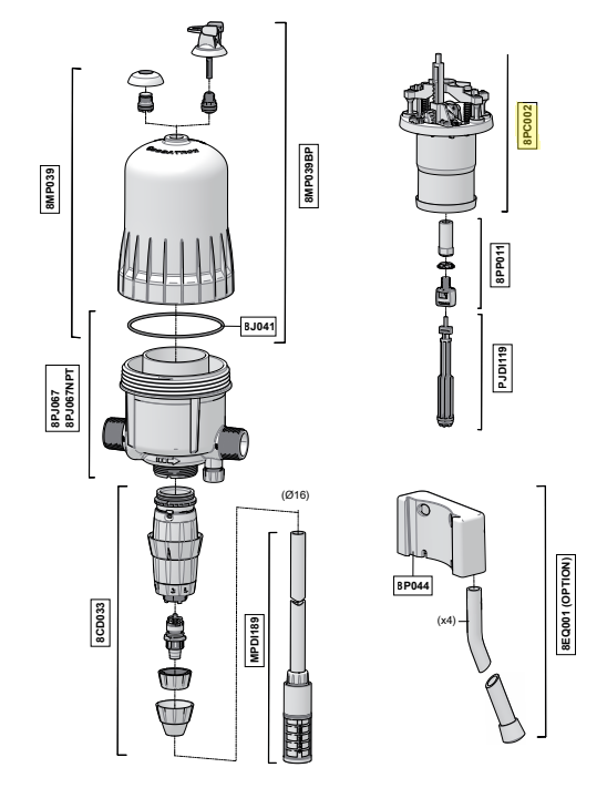 Dosatron motor D8 (nieuw model)