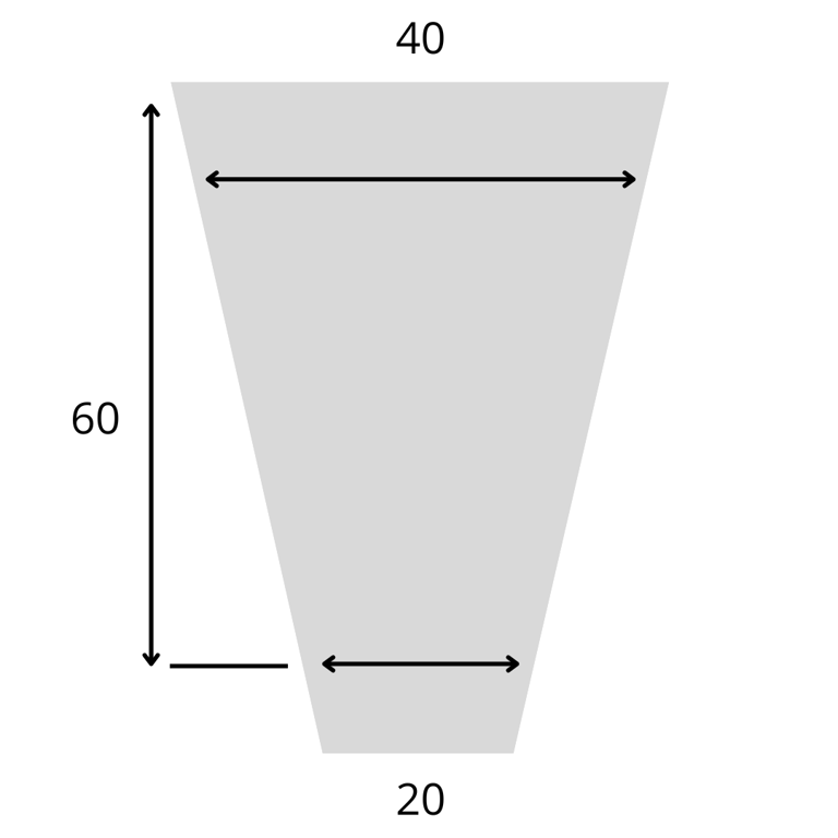 hoezen 60-40-20 cpp30 1500/doos