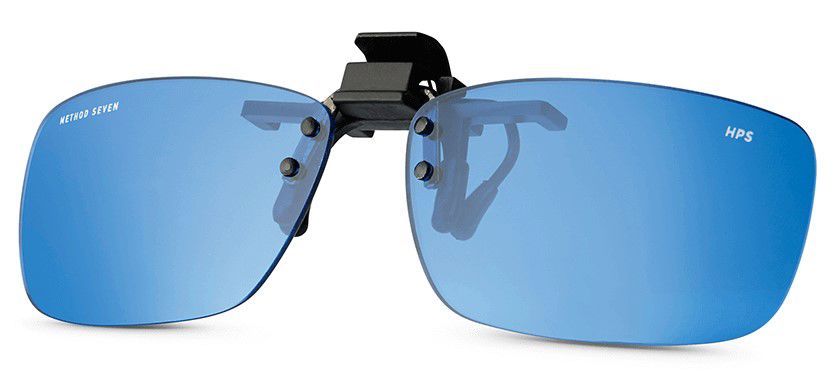 brilglazen-clip-on blauw, HPS