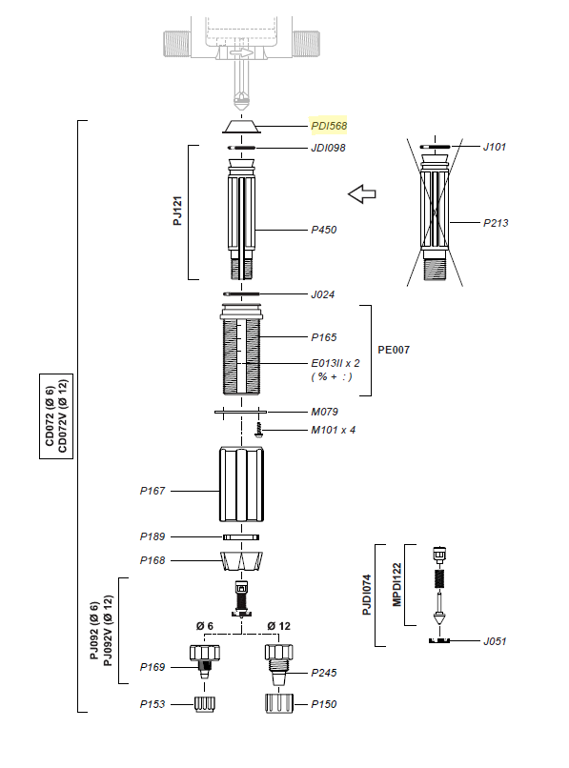 Dosatron kap D25