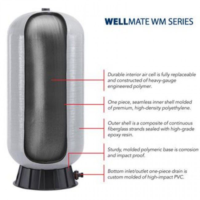 expansievat 60 liter Well Mate