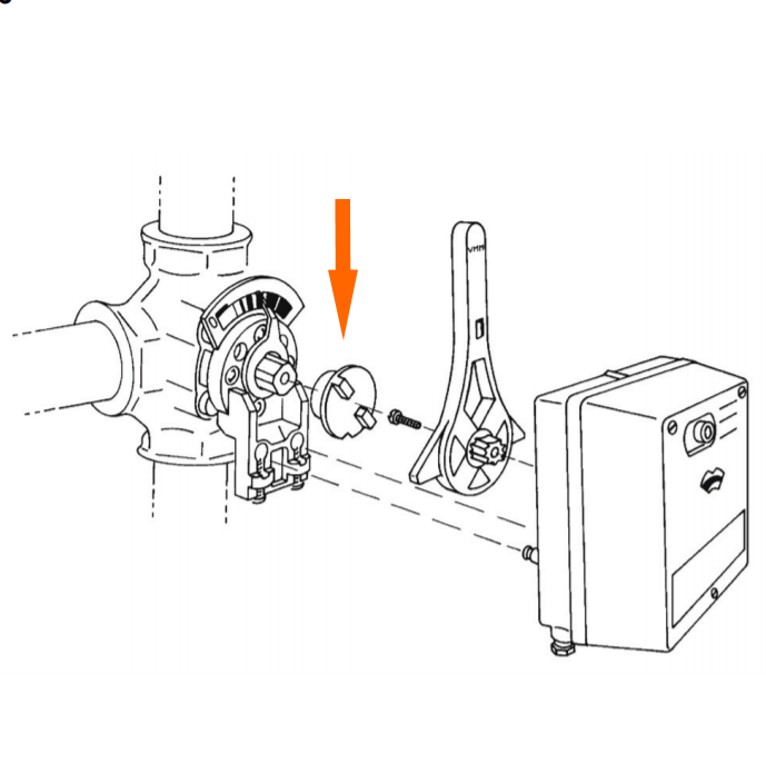 koppelingsbus t.b.v. VMM
