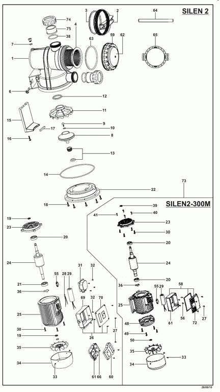 pomp Espa Silen2 300 2,2kW 5A 400V