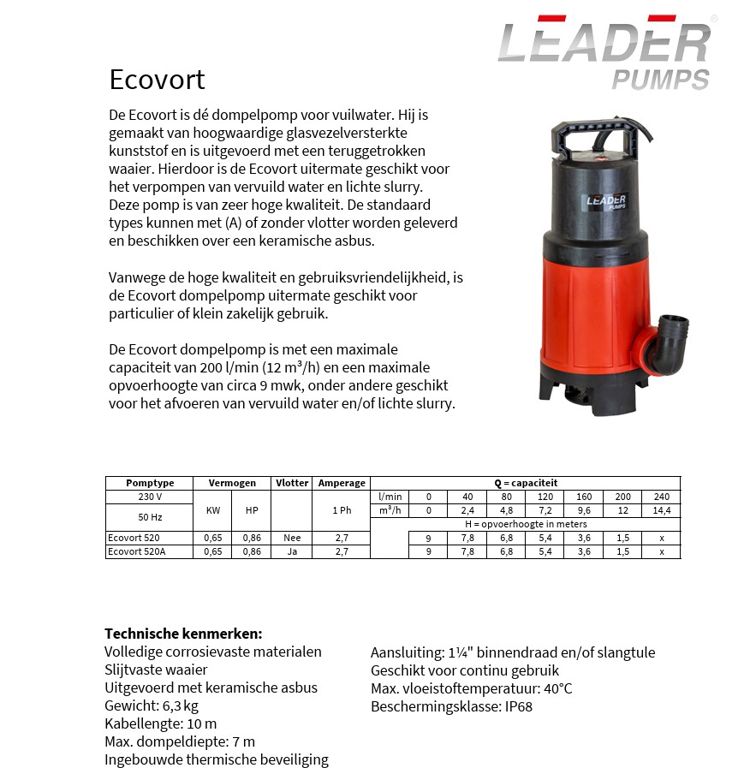 dompelpomp Ecovort 520A 0,7kW 2,7A 230V