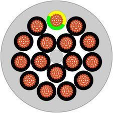 kabel ysly 12x1mm² mb