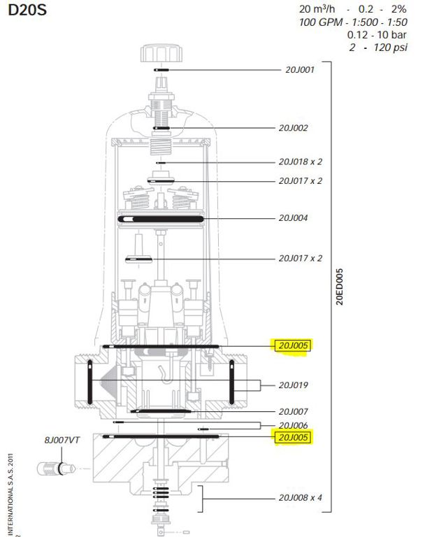 Dosatron O-ring D20S