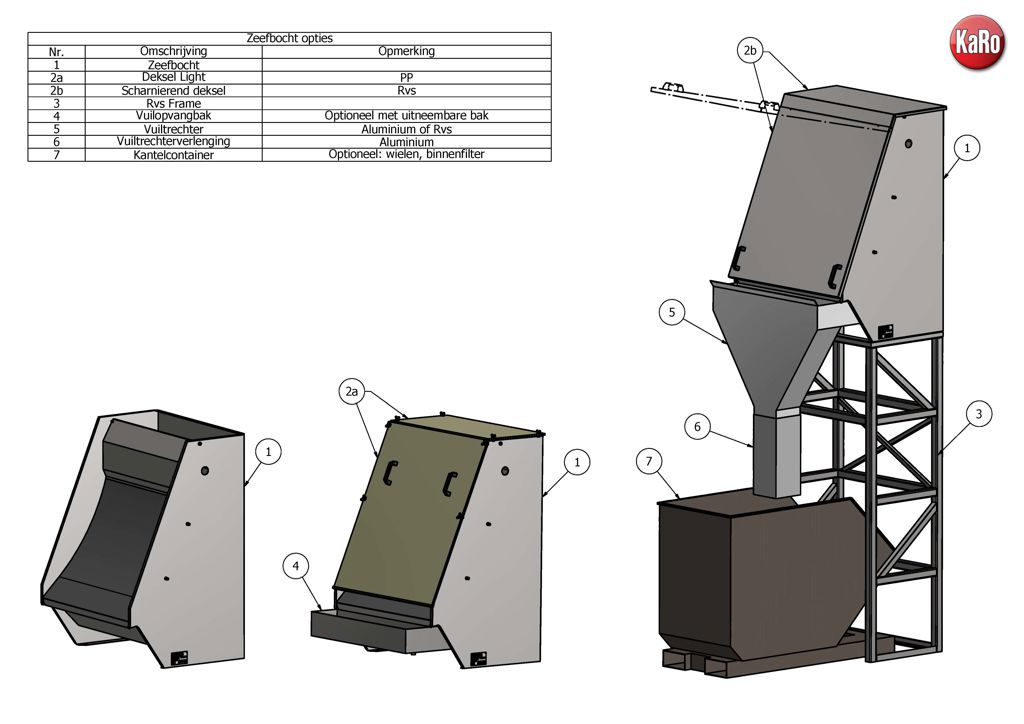 vuilopvangbak reko zeefbocht 1000TS