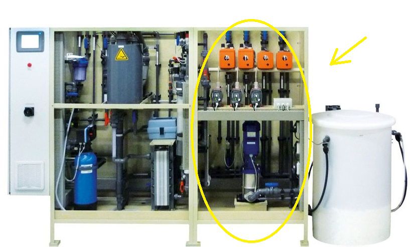 chloorgas extra dosering achteraf