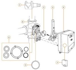 centra drieweg mengkraan DR50 GFLA 50mm