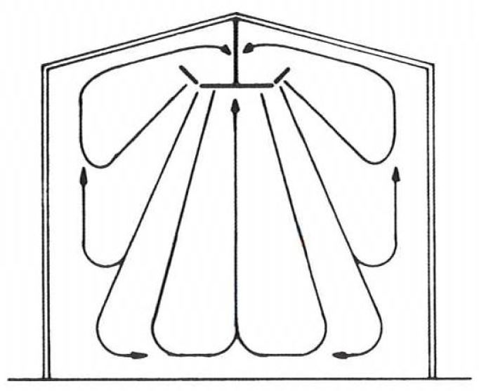 Nivolator tve-7, v-9 wit alu excl. korf