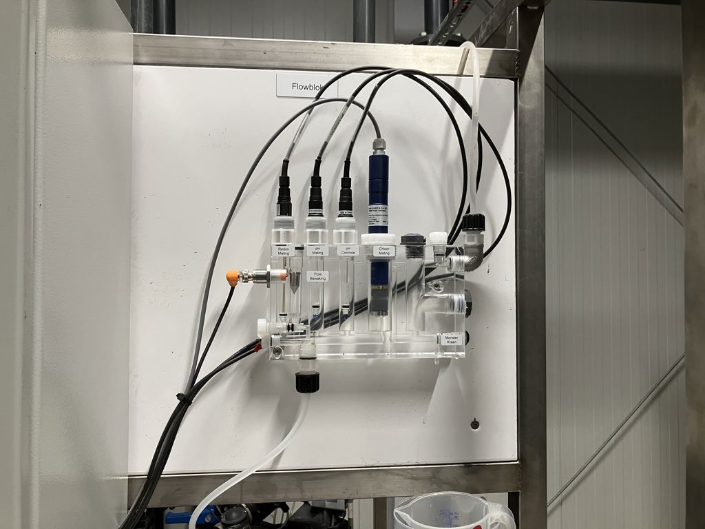 KaRo WaterManager pomp-unit dagvoorraad