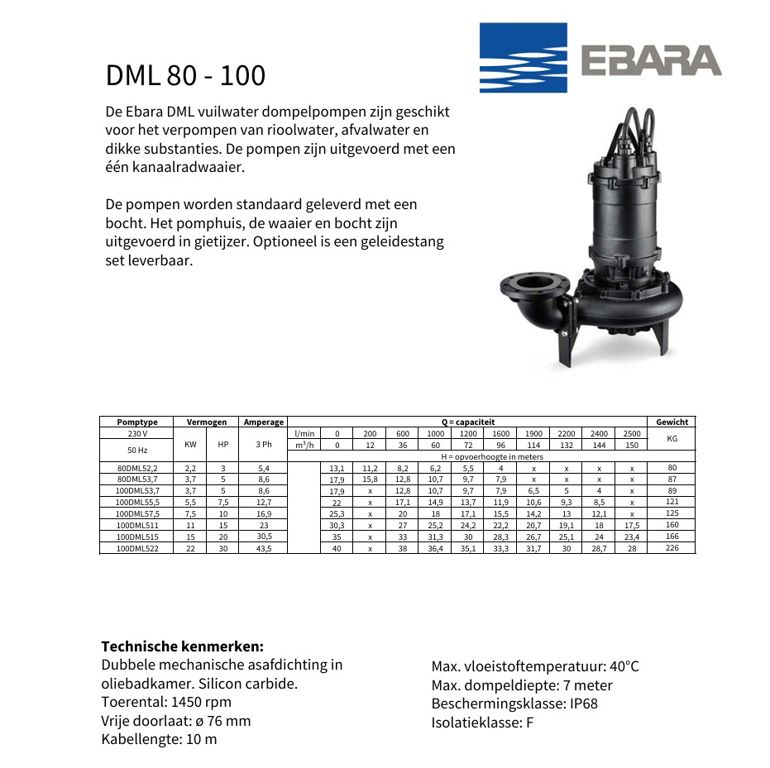 dompelpomp Ebara DML 80 3,7kW 8,6A 400V