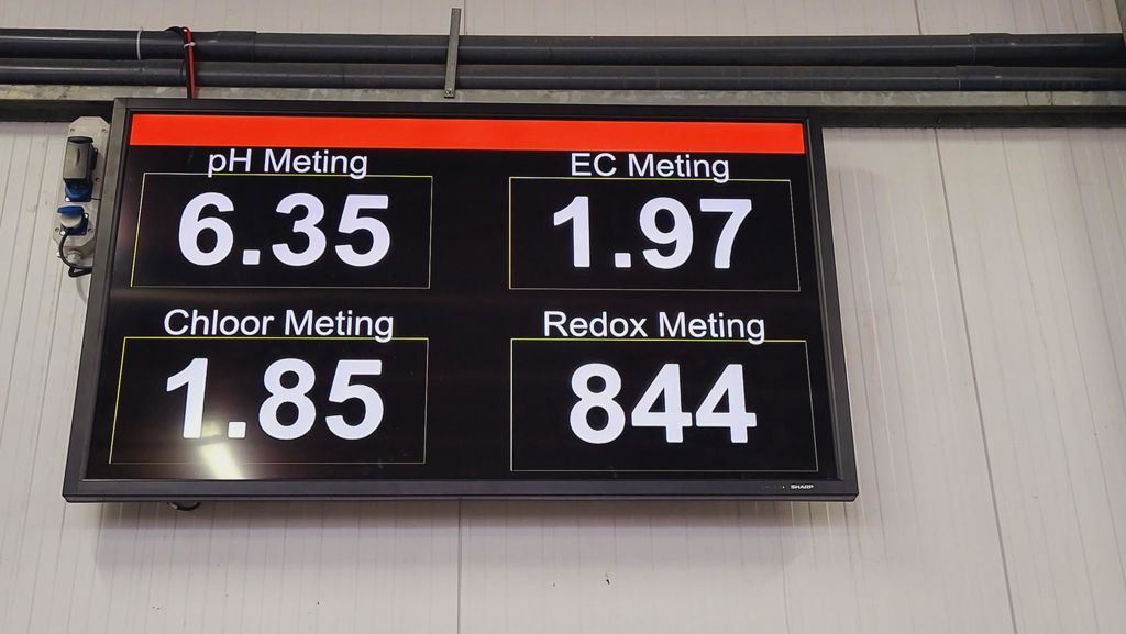 TV scherm met waardes Chloor/pH/Redox