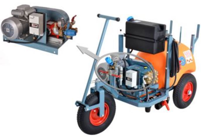 plunjerpomp met elektromotor 15-40-120