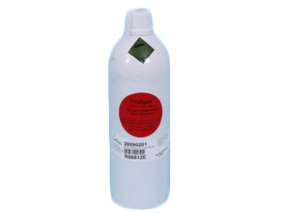 CO2 ijkgas 1000 ppm
