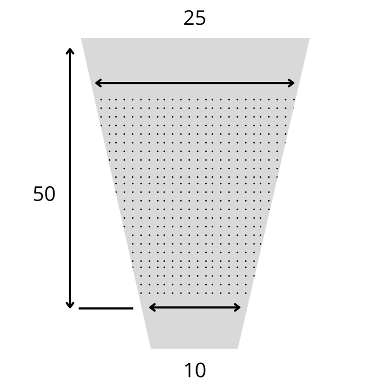 hoezen 50-25-10 cpp30 HN 1500/doos