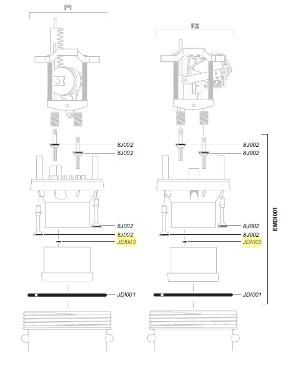 Dosatron O-ring DI16