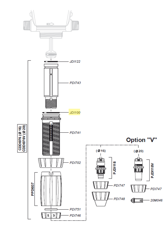 Dosatron O-ring buis D3 10%