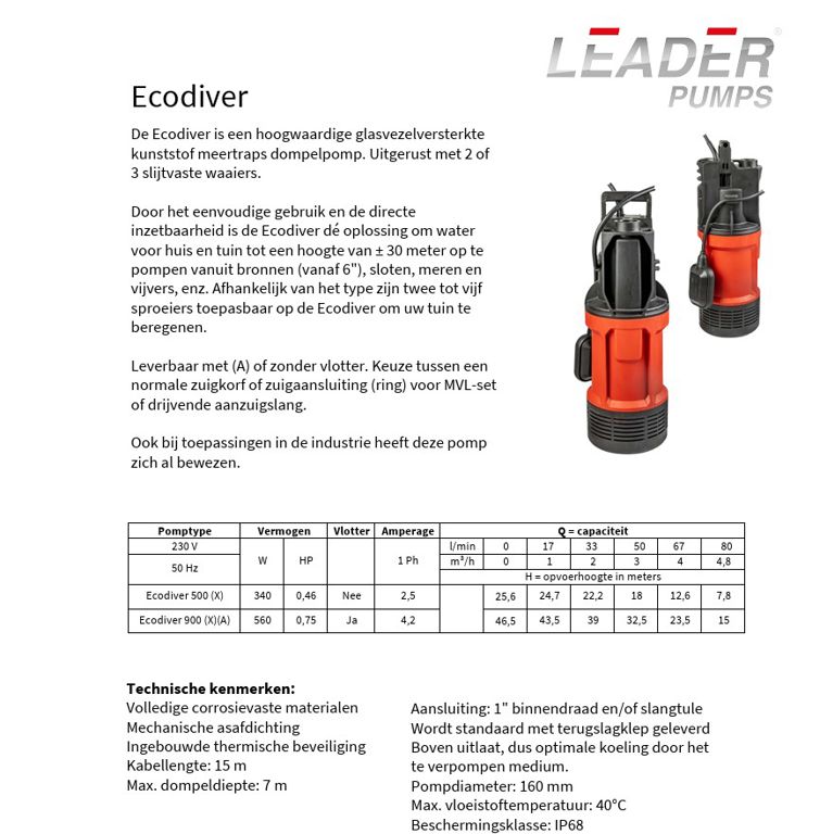 dompelpomp Ecodiver 900A 0,56kW 4,2A 230